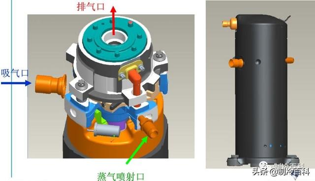 空氣能噴氣增焓原理，什么是空氣能熱泵噴氣增焓技術